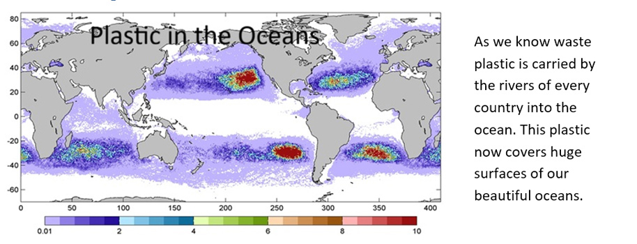 plastic in the ocean